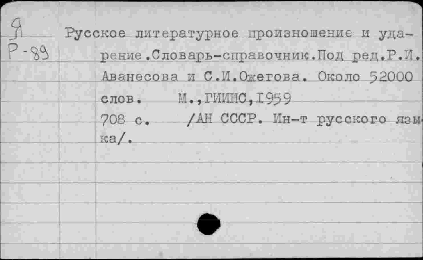 ﻿Русское литературное произношение и ударение .Словарь-справочник.Под ред.Р.И. Аванесова и С.И.Ожегова. Около 52000 с лов.	ГИИНС, 195 9
708 с. /АН СССР- Ин-т русского язьь